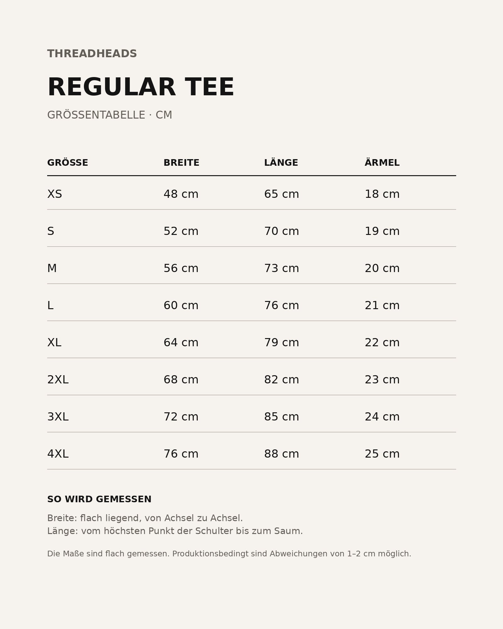 Undiagnosed Classic T-Shirt