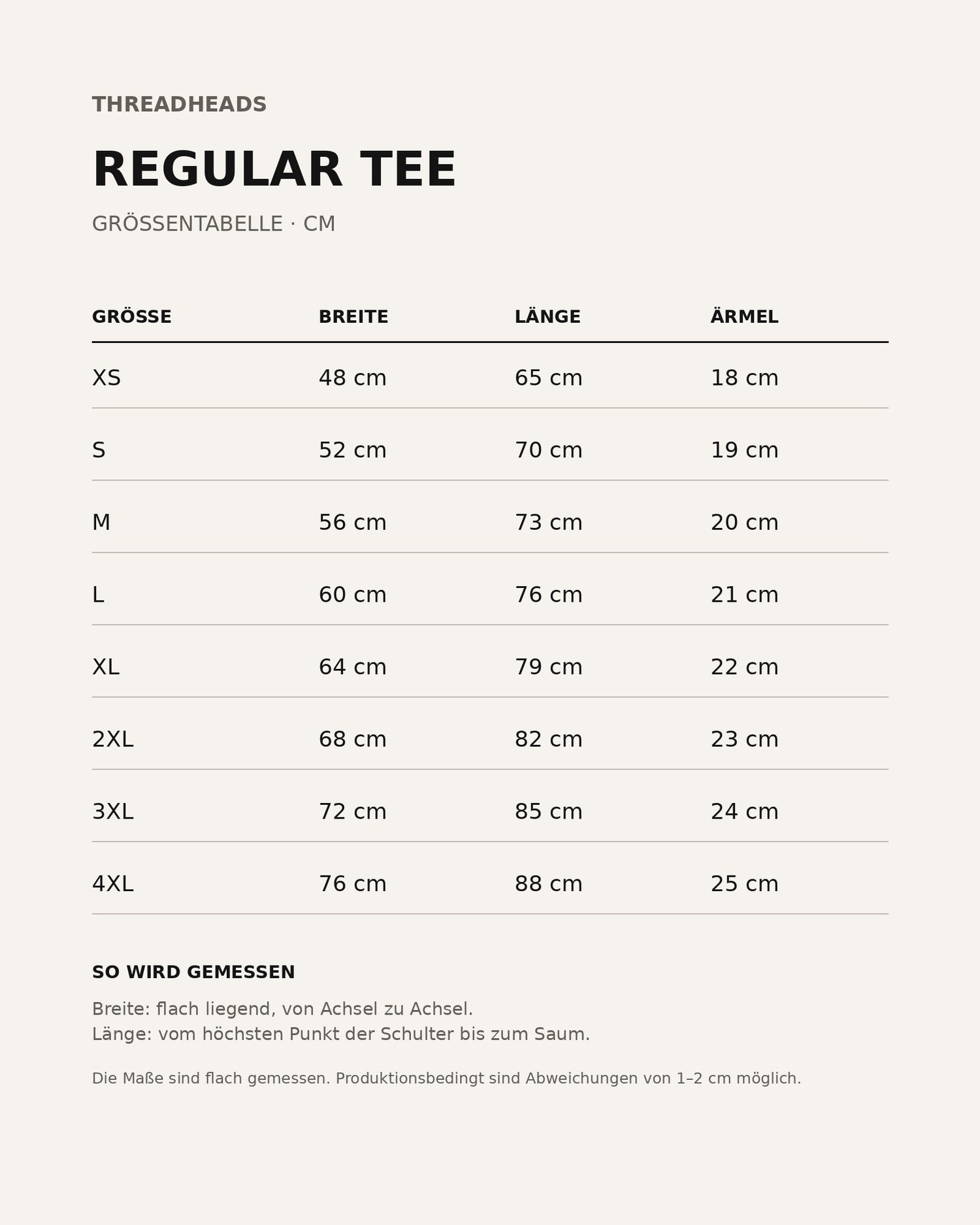 Undiagnosed Classic T-Shirt